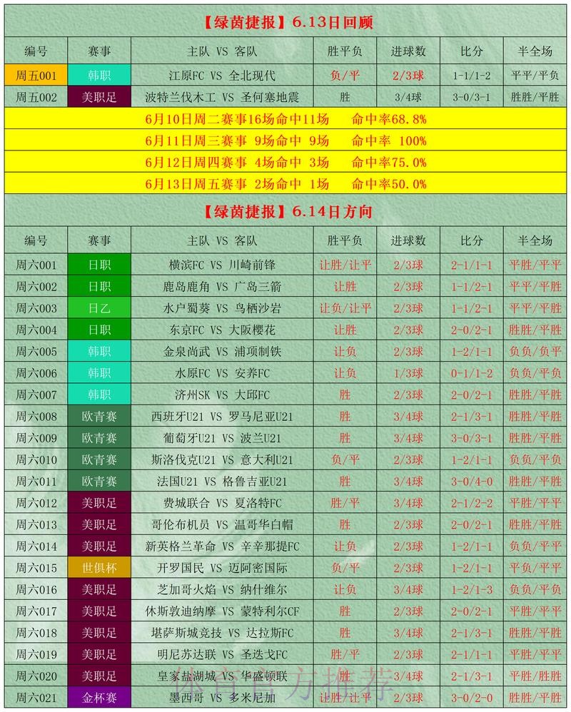 全面解析世界杯盘口网页版全站玄机 全面解析世界杯盘口网页版全站玄机