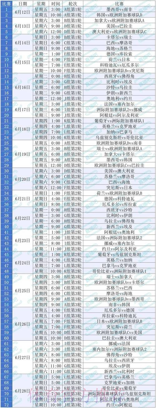 2026年世界杯线上买球平台推荐分析 2026年世界杯线上买球平台推荐分析