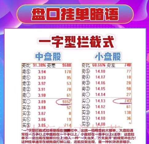 世界杯盘口教程详解与最佳技巧 世界杯盘口教程详解与最佳技巧