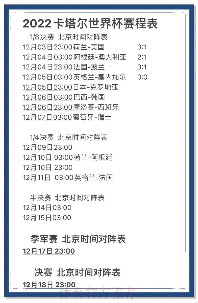 苹果官方权威预测世界杯走势 苹果官方权威预测世界杯走势